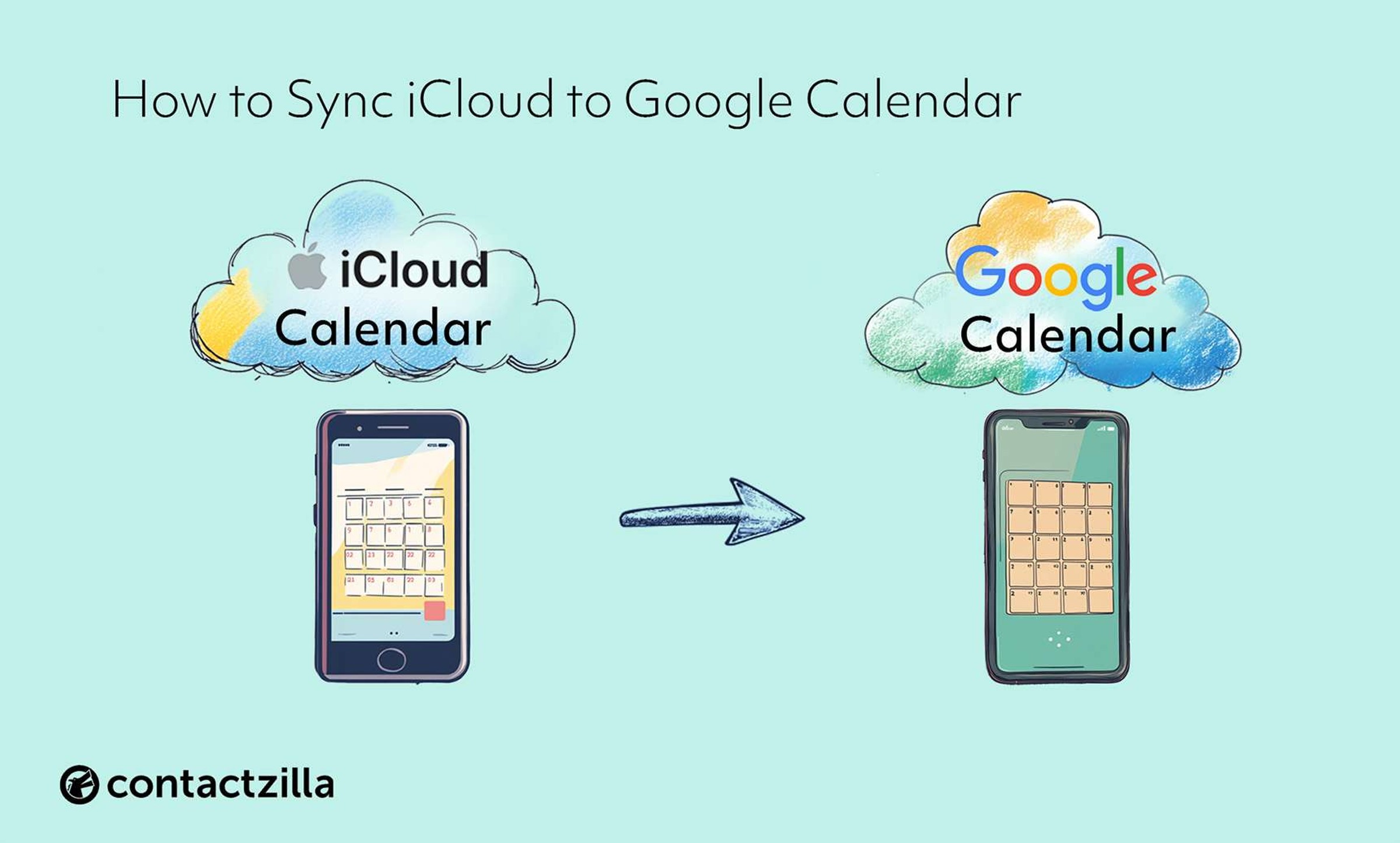 How to sync iCloud to Google Calendar in 2024 StepByStep Guide