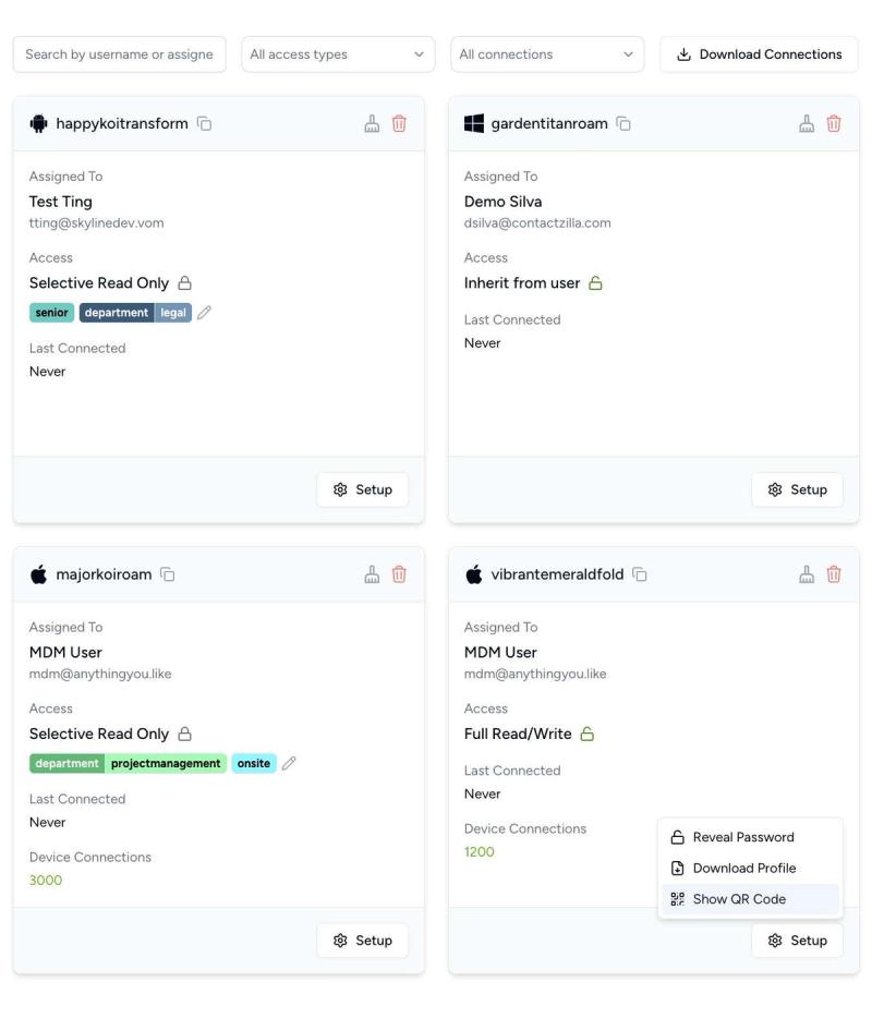 CardDAV connection dashboard in Contactzilla showing device assignments, access levels, and MDM-based contact deployment to thousands of devices.