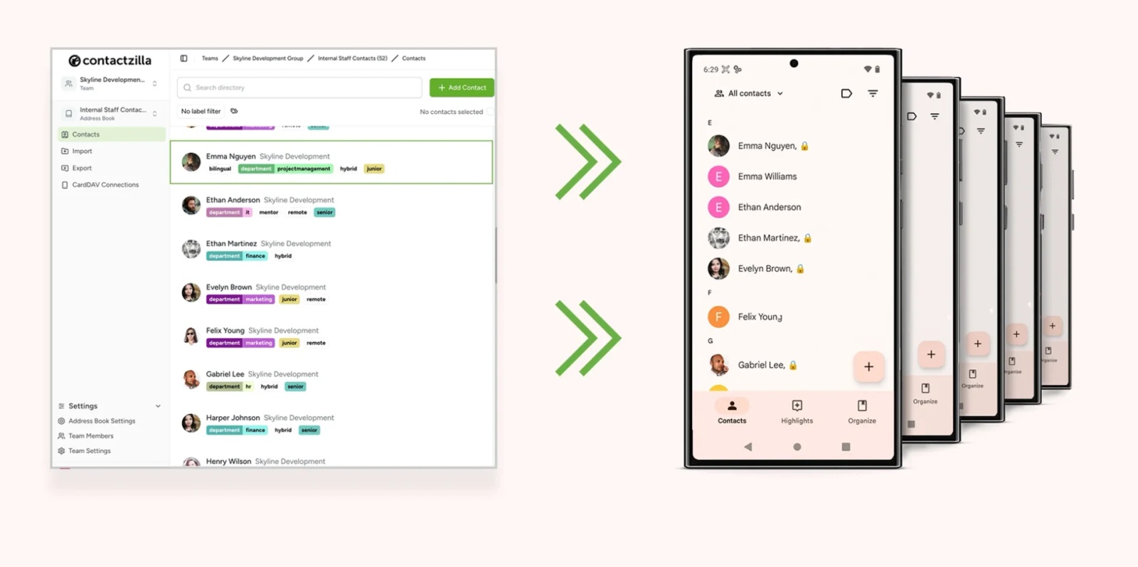 Android contact sync deployment via MaaS360 showing Contactzilla dashboard syncing to multiple Android devices