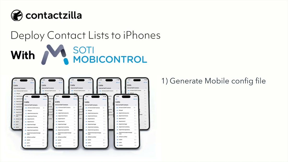 SOTI MobiControl dashboard showing the Skyline Field Devices device group
