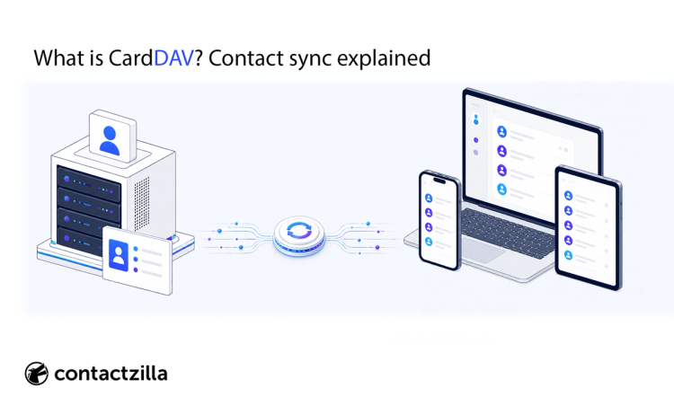 Header image for “What is CardDAV?” showing a CardDAV server syncing contact data to phones, a tablet and a laptop through a contact sync layer.