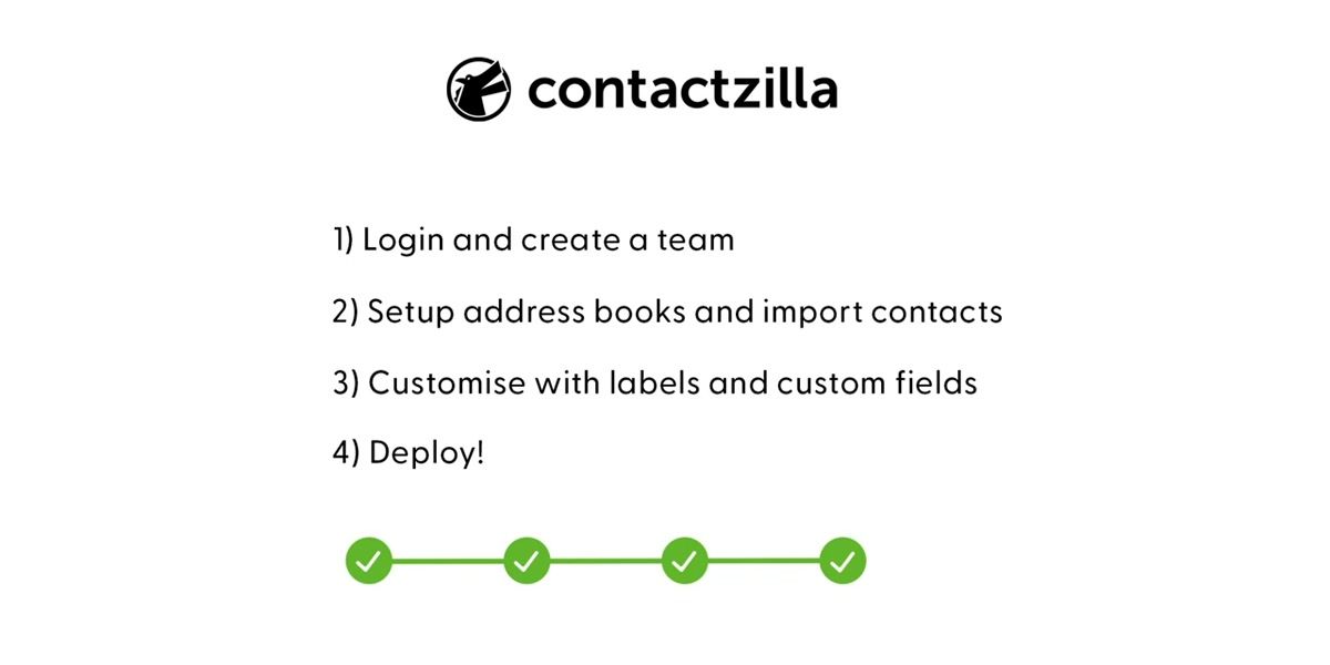 Contactzilla recap screen showing the complete three-step workflow summary