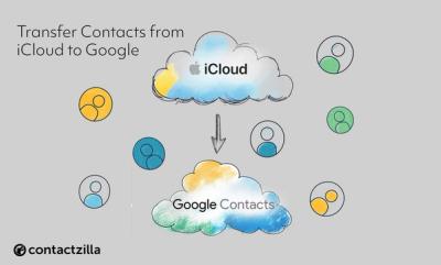 The Easy Way to Transfer Contacts from iCloud to Google in 2024