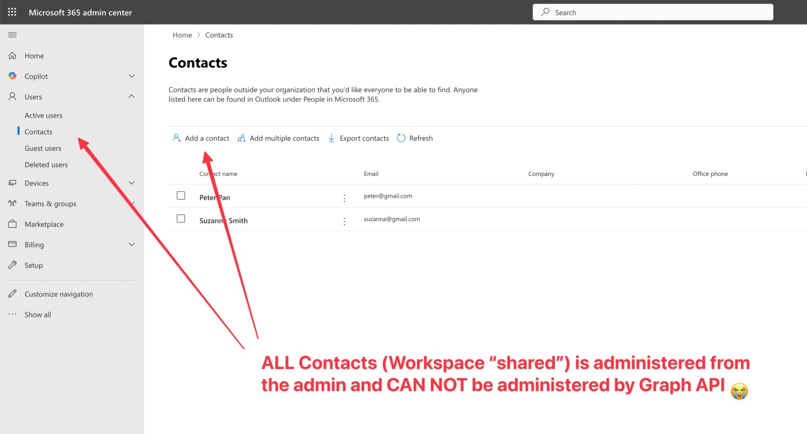 Screenshot of the Microsoft 365 Admin Center showing shared contacts under the Contacts section, with annotations highlighting that these entries can only be managed by admins and are not accessible via the Microsoft Graph API.