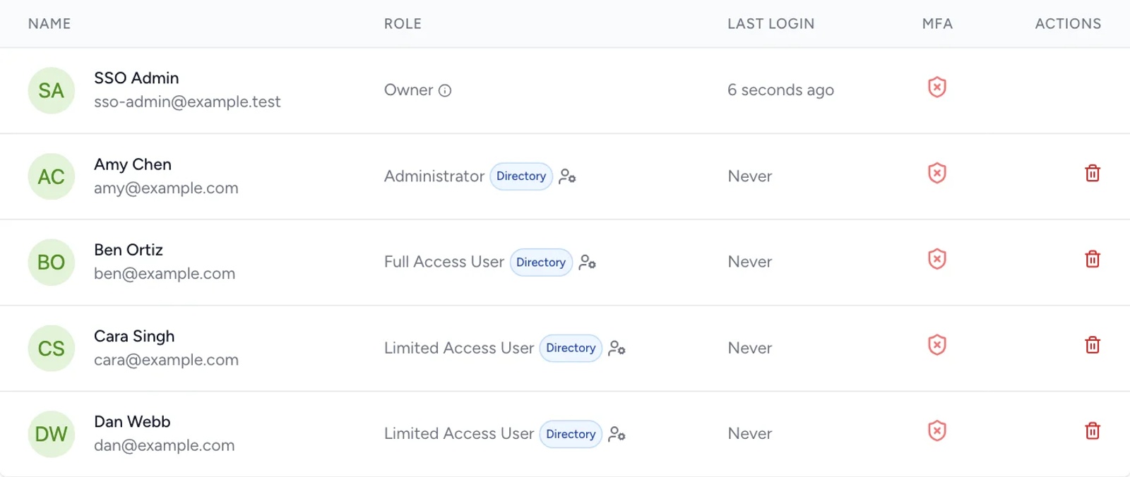Contactzilla member list with people managed by the directory marked Directory beside their role.