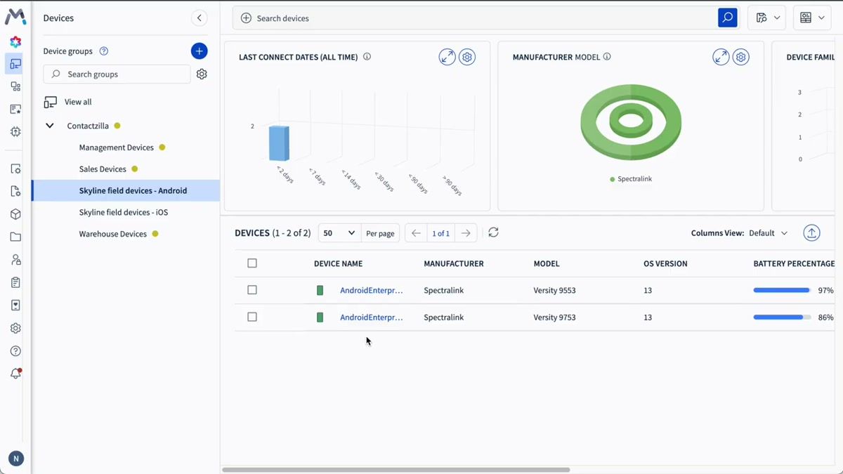 Contactzilla device connections page showing access level options including read-only, read-write, and selective read-only