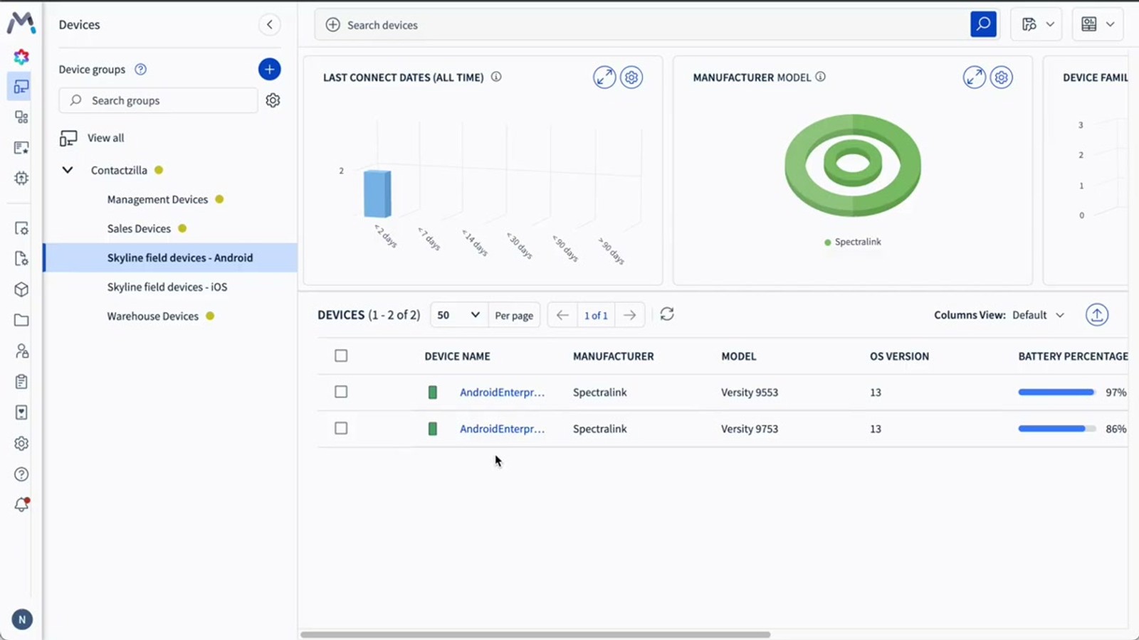 Contactzilla device connections page showing access level options including read-only, read-write, and selective read-only