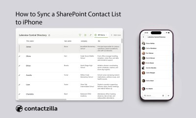 Illustration showing a SharePoint contact list on the left and the same contacts synced to an iPhone Contacts app on the right, demonstrating mobile contact sync.