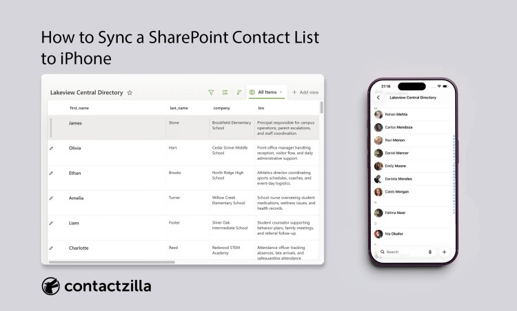 Illustration showing a SharePoint contact list on the left and the same contacts synced to an iPhone Contacts app on the right, demonstrating mobile contact sync.
