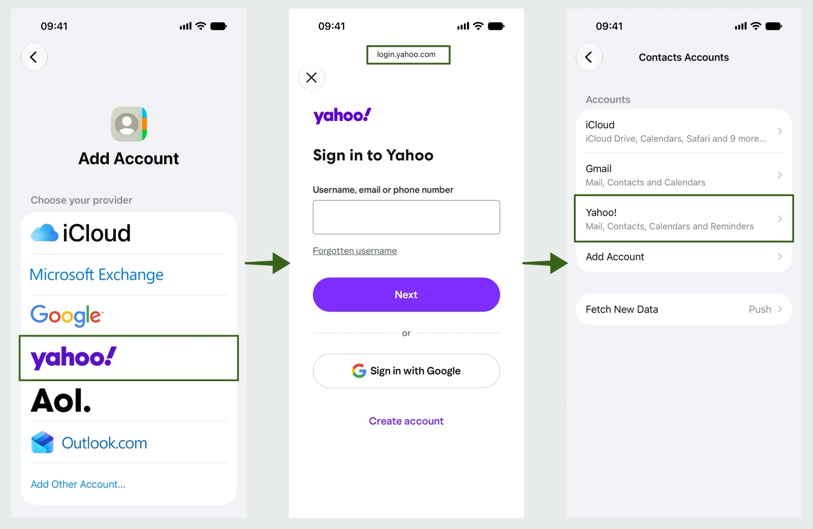 iPhone adding Yahoo the supported way: Add Account with Yahoo selected, Yahoo's sign-in page at login.yahoo.com, then Yahoo! listed in Contacts Accounts.