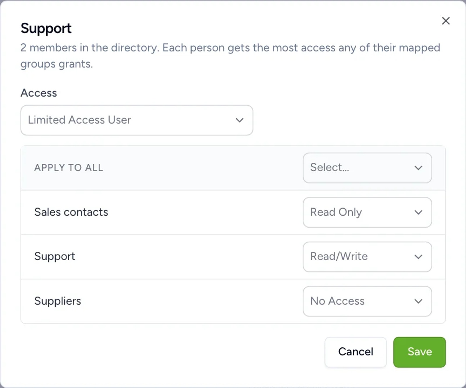 Group access dialog set to Limited Access User with Read Only, Read/Write or No Access for each address book.