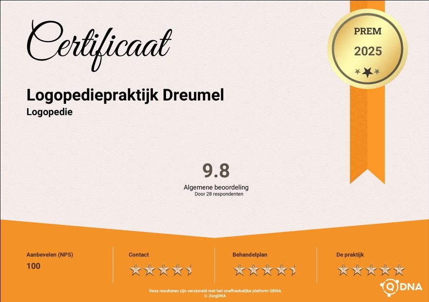 Certificaat