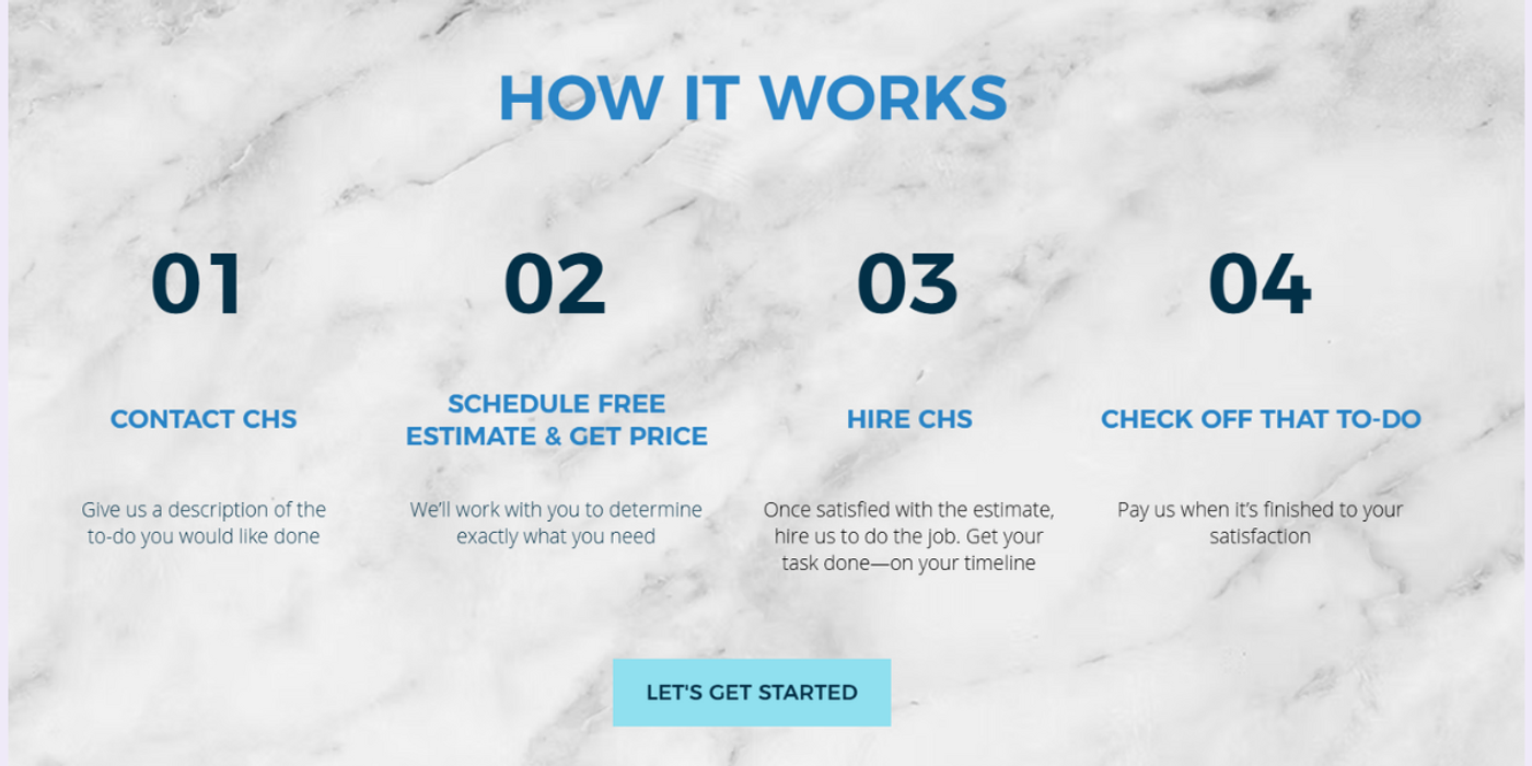 handyman process graph as handyman web design ideas 
