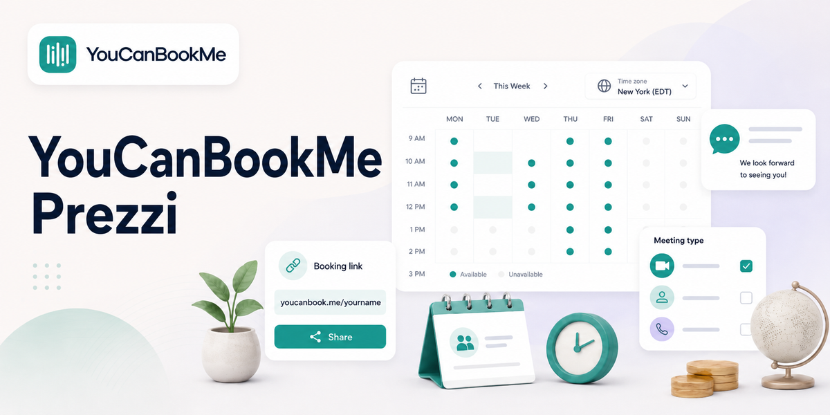 grafico dei prezzi di youcanbookme