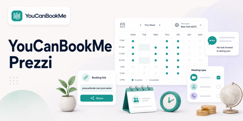 grafico dei prezzi di youcanbookme