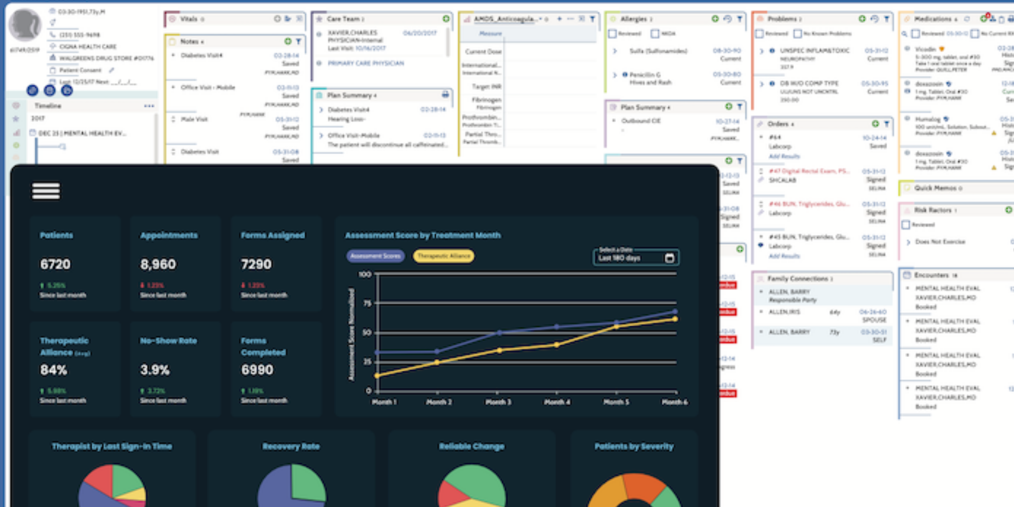 mend scheduling tool for healthcare organizations