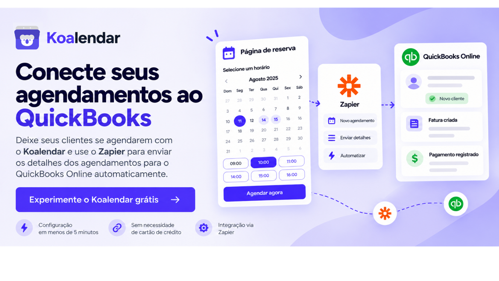 Banner do Koalendar mostrando detalhes de agendamento enviados pelo Zapier ao QuickBooks Online, com um software de agendamento integrado ao QuickBooks.