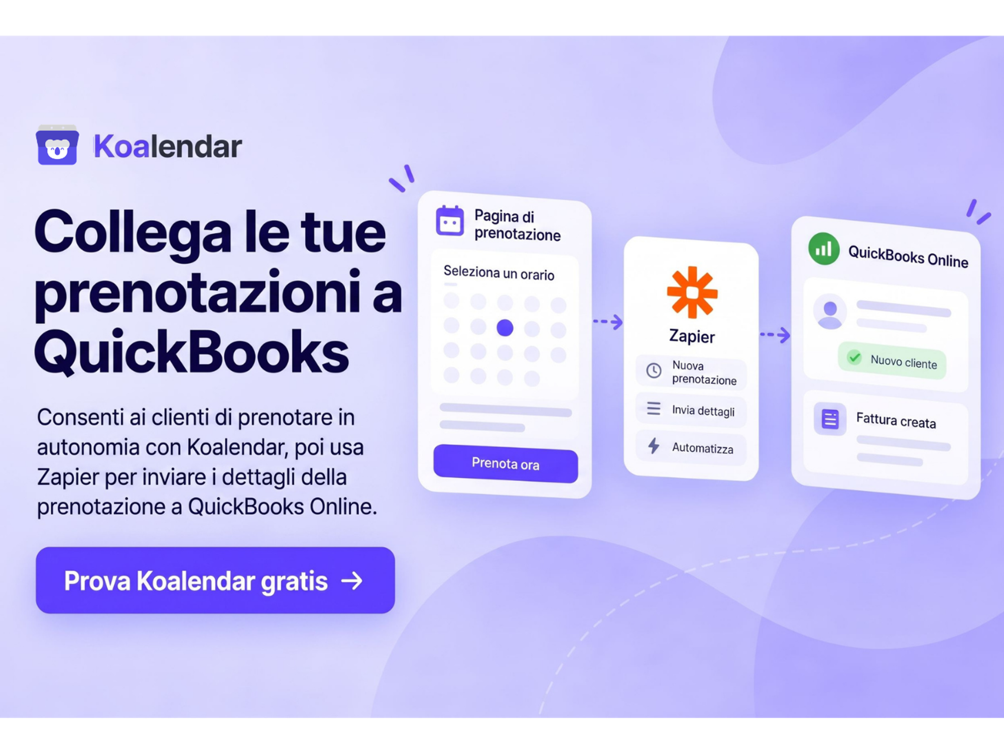 Banner di Koalendar che mostra i dettagli della prenotazione inviati tramite Zapier a QuickBooks Online, con un software di pianificazione che si integra con QuickBooks.