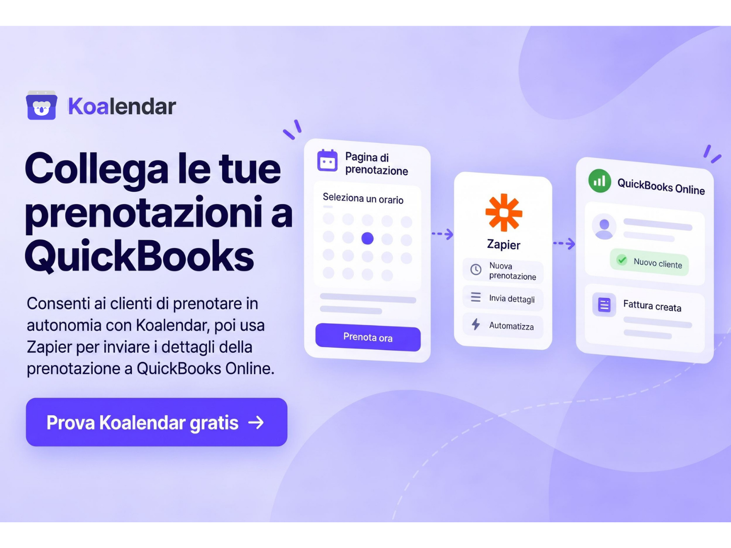 Banner di Koalendar che mostra i dettagli della prenotazione inviati tramite Zapier a QuickBooks Online, con un software di pianificazione che si integra con QuickBooks.