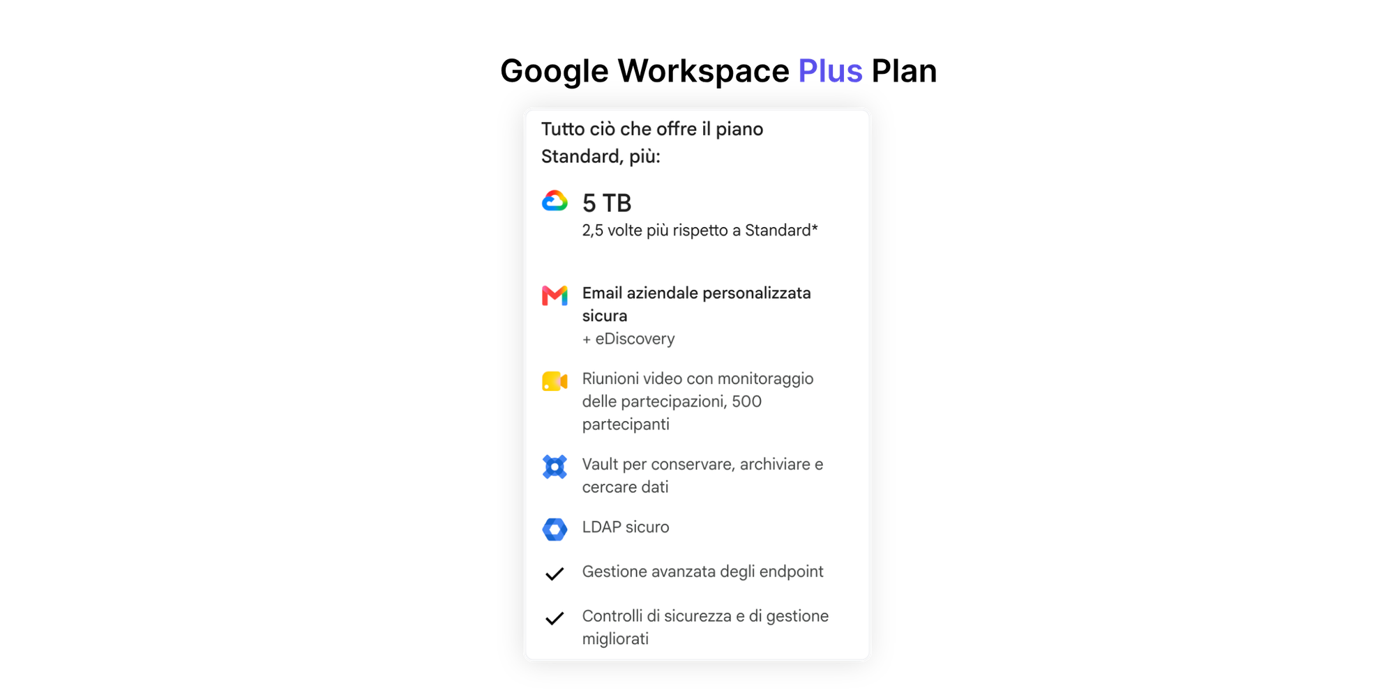 Screenshot delle funzionalità del piano Google Workspace Business Plus 
