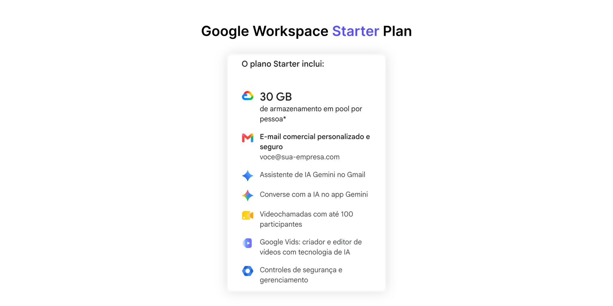 Lista de recursos do plano Google Workspace Business Starter
