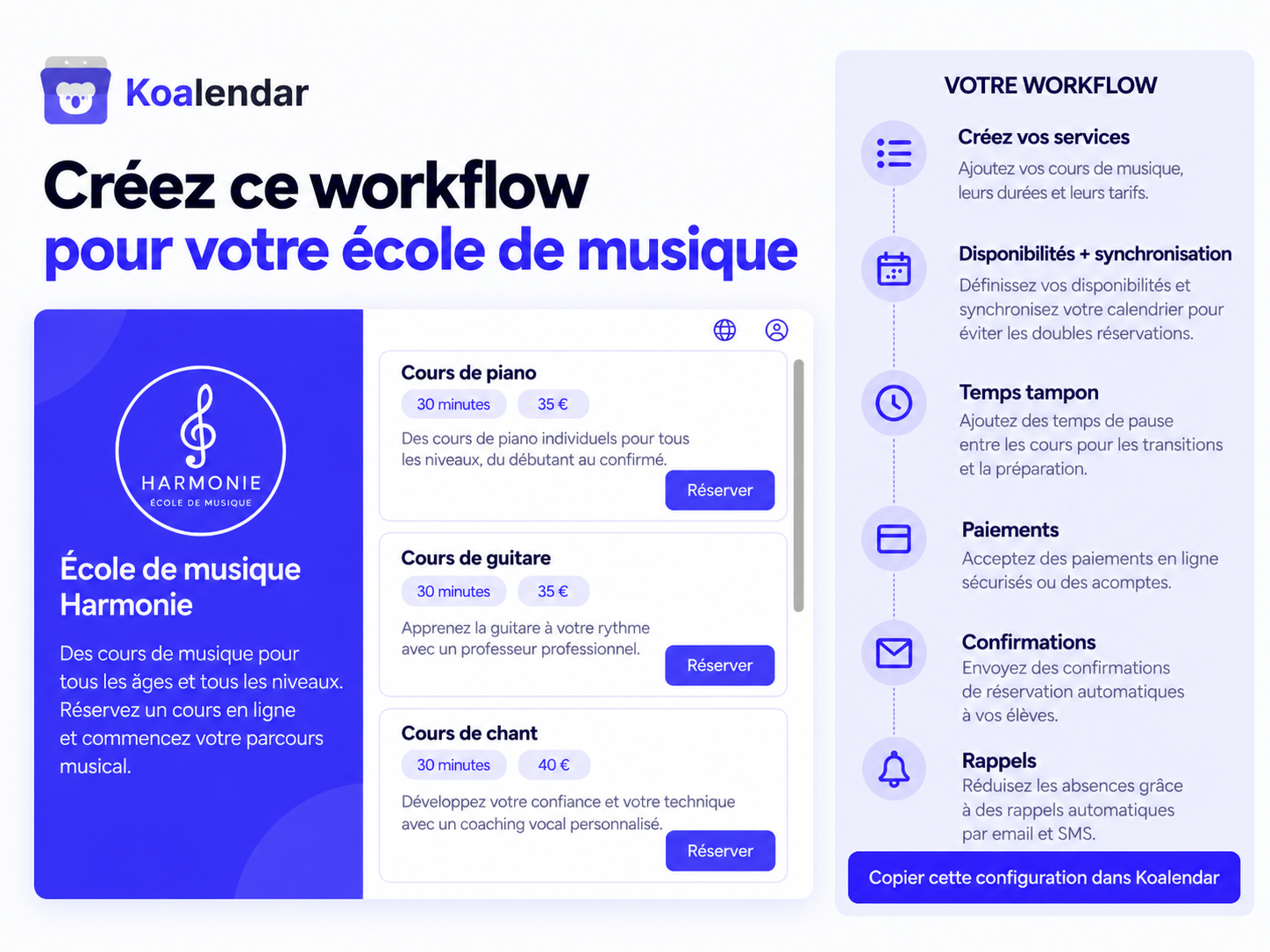 Flux de travail Koalendar présentant les services de cours, les disponibilités, les paiements et les rappels dans un logiciel de planification des cours pour une école de musique.