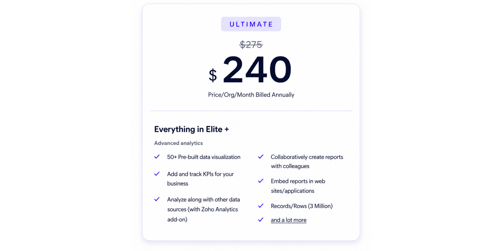 ultimate plan to compare zoho books cost