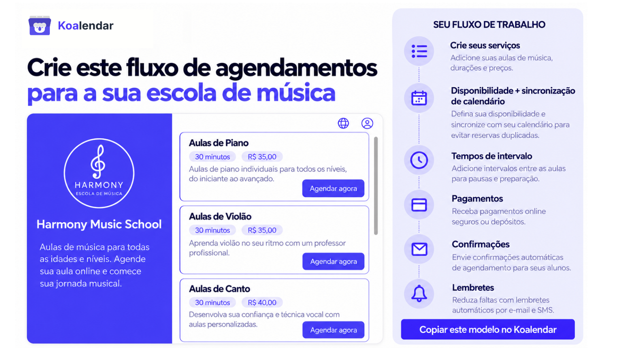 Fluxo de trabalho do Koalendar mostrando serviços de aulas, disponibilidade, pagamentos e lembretes em um software de agendamento de aulas para uma escola de música.