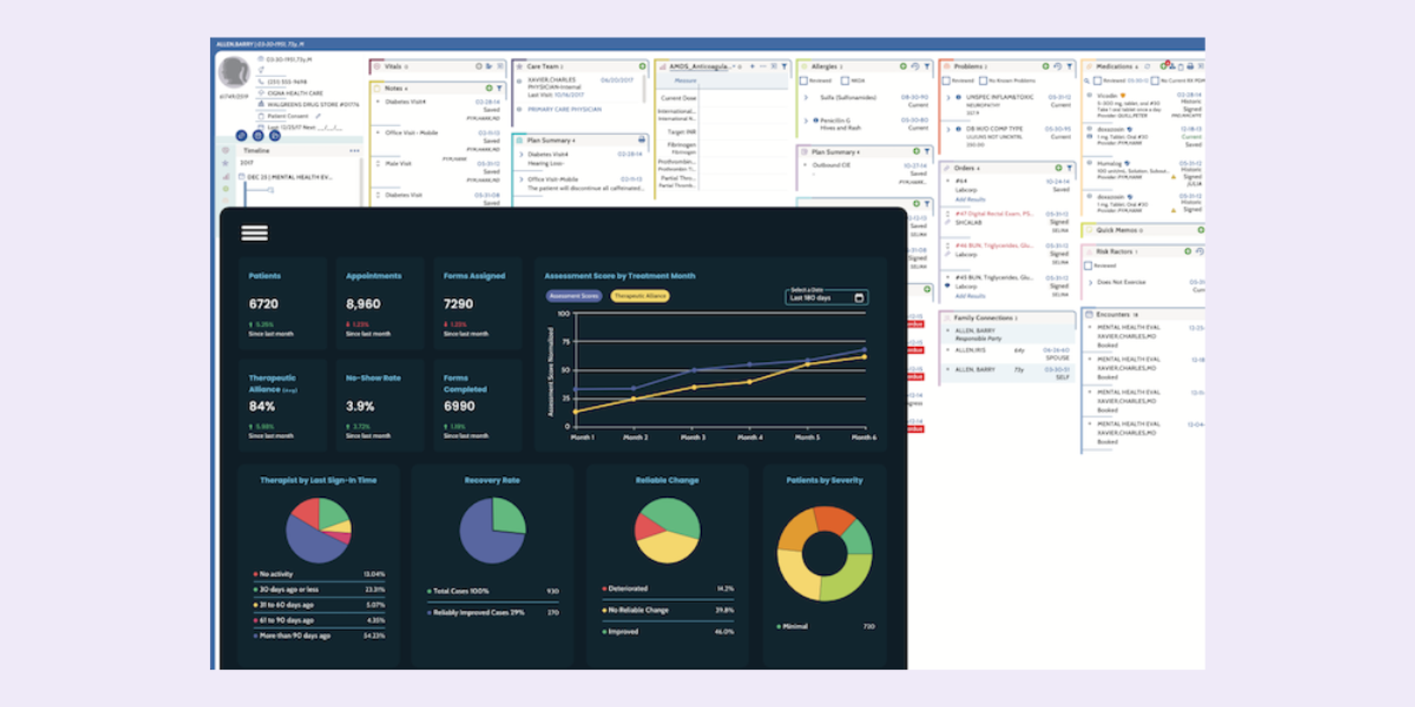 mend scheduling tool for healthcare organizations
