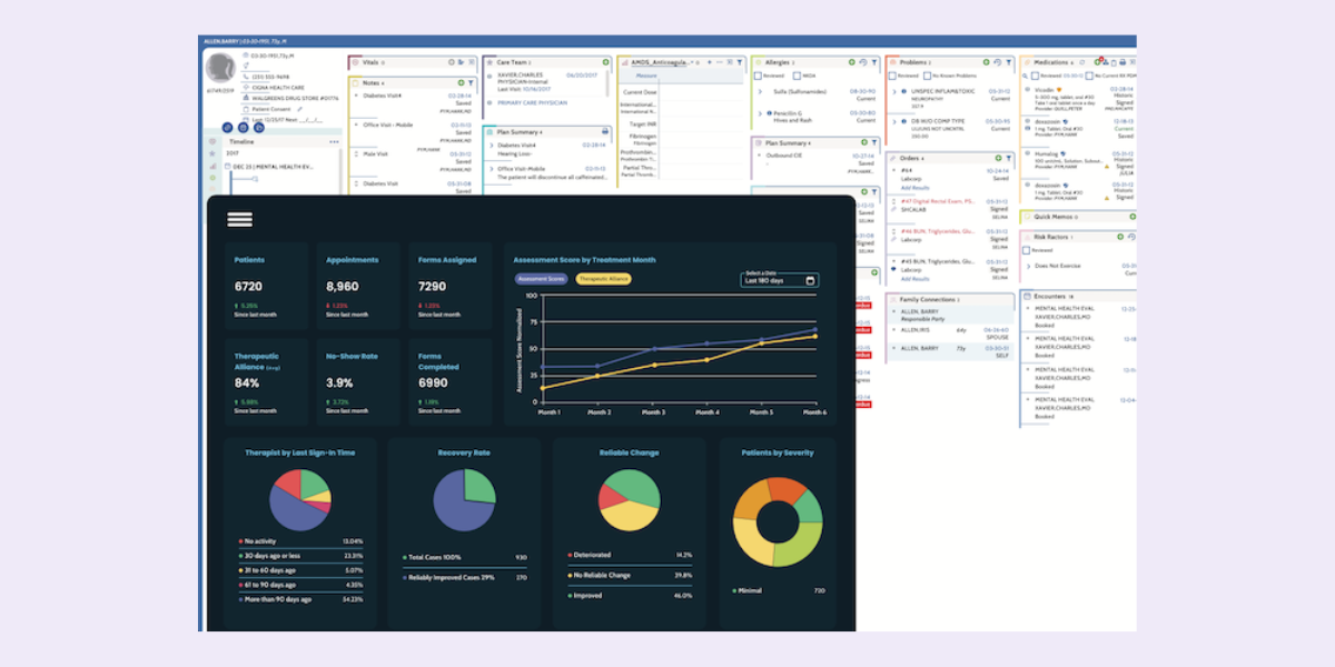 mend scheduling tool for healthcare organizations