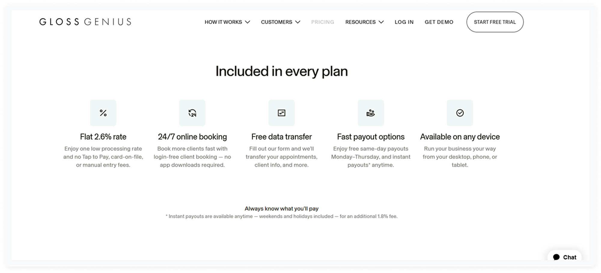 captura de pantalla del software de reservas para salones Gloss Genius para profesionales de la belleza