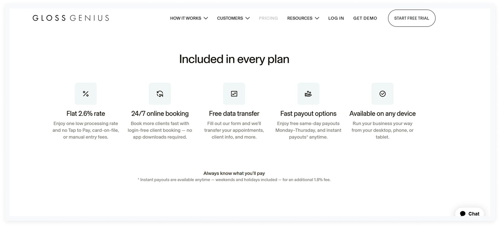 captura de pantalla del software de reservas para salones Gloss Genius para profesionales de la belleza
