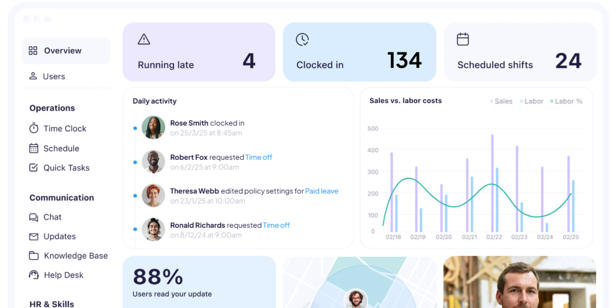 connecteam ui auto-scheduling (automated scheduling)