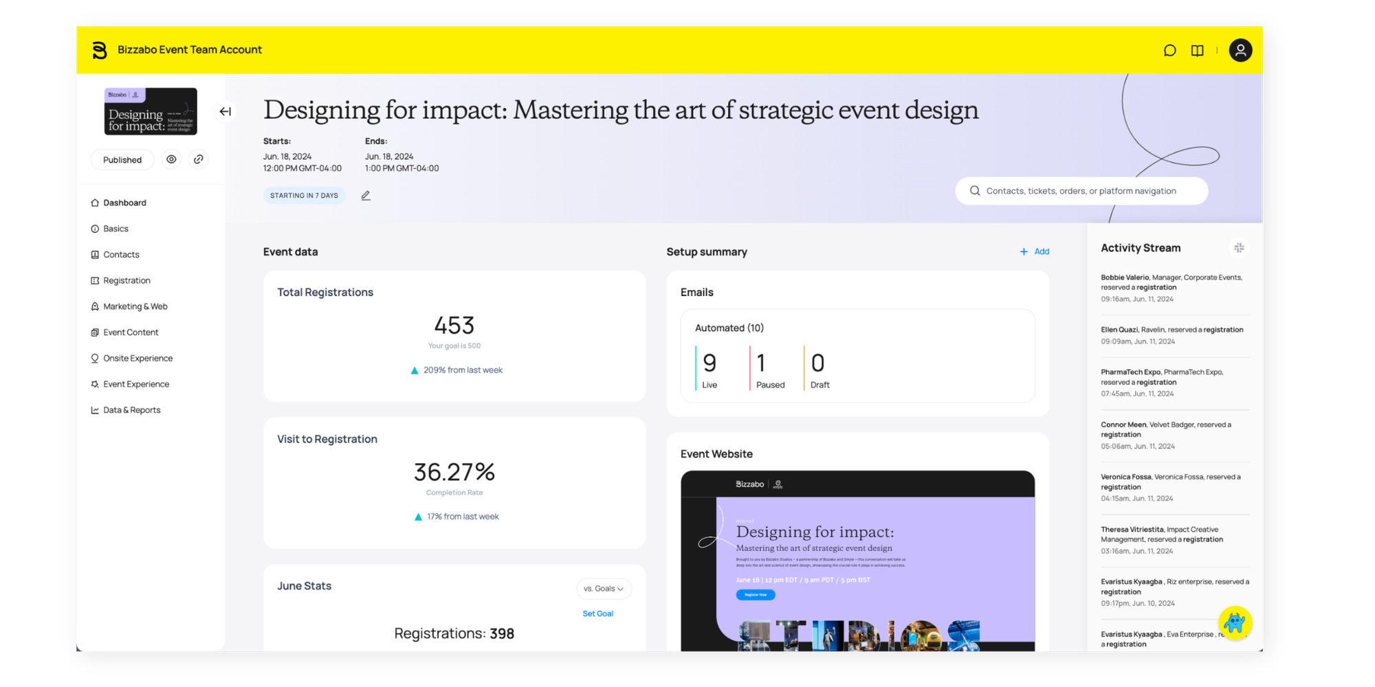 Bizzabo event facility scheduling software