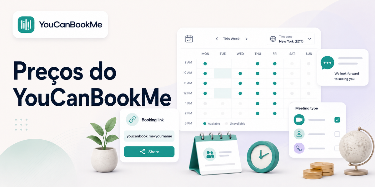 gráfico de preços do youcanbookme