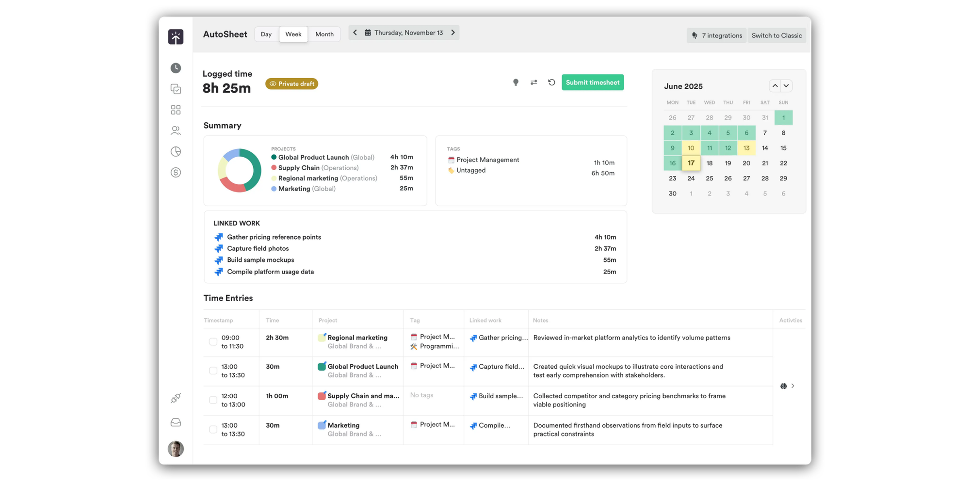 Timely time-tracking dashboard shown in a salon software comparison covering automated appointment reminders.