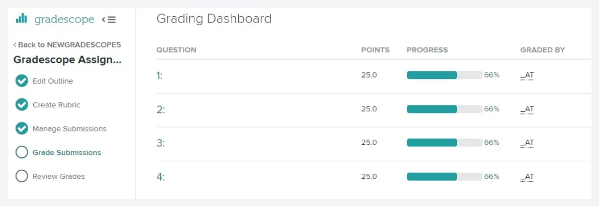 Gradescope AI tool for grading 