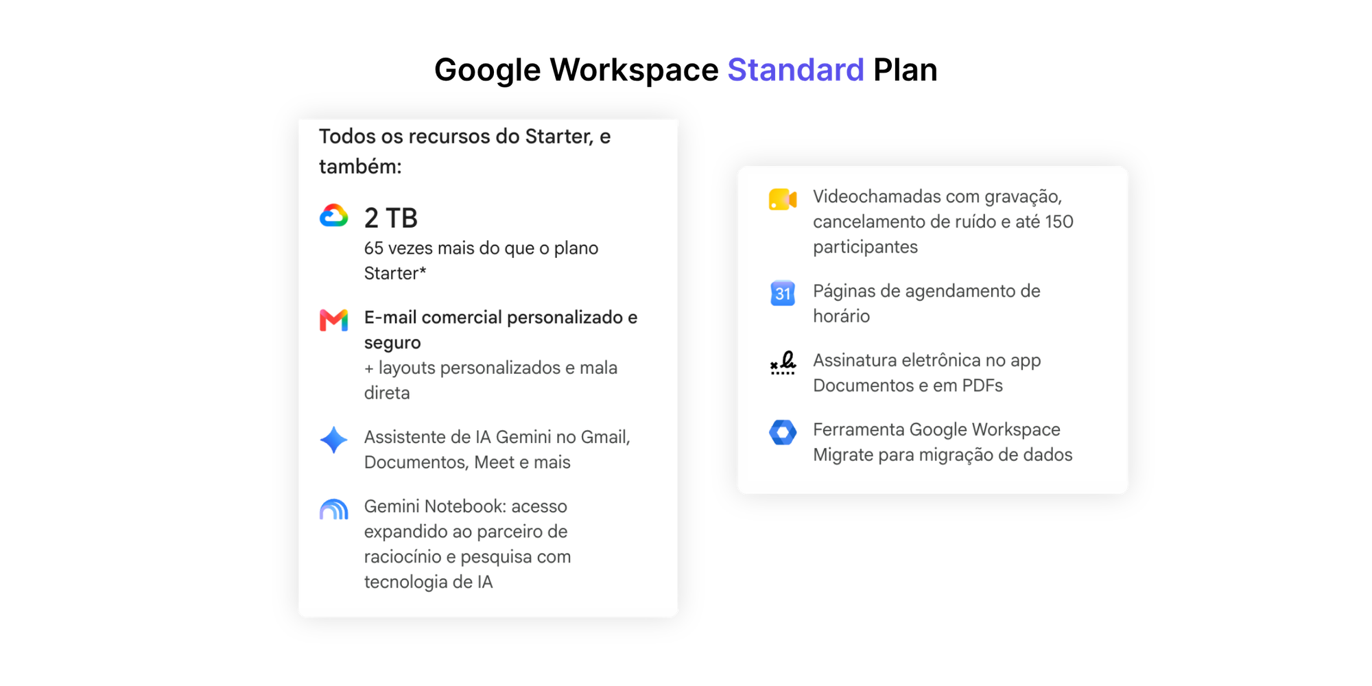 Captura de tela dos recursos do plano Google Workspace Business Standard