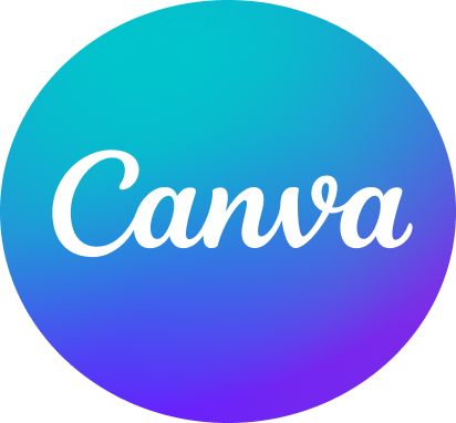 Canva AI features analysis