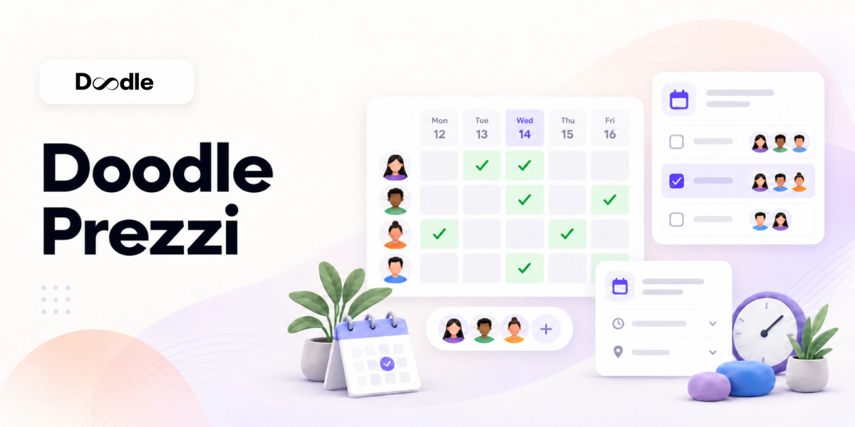 Grafica che illustra i prezzi di Doodle 