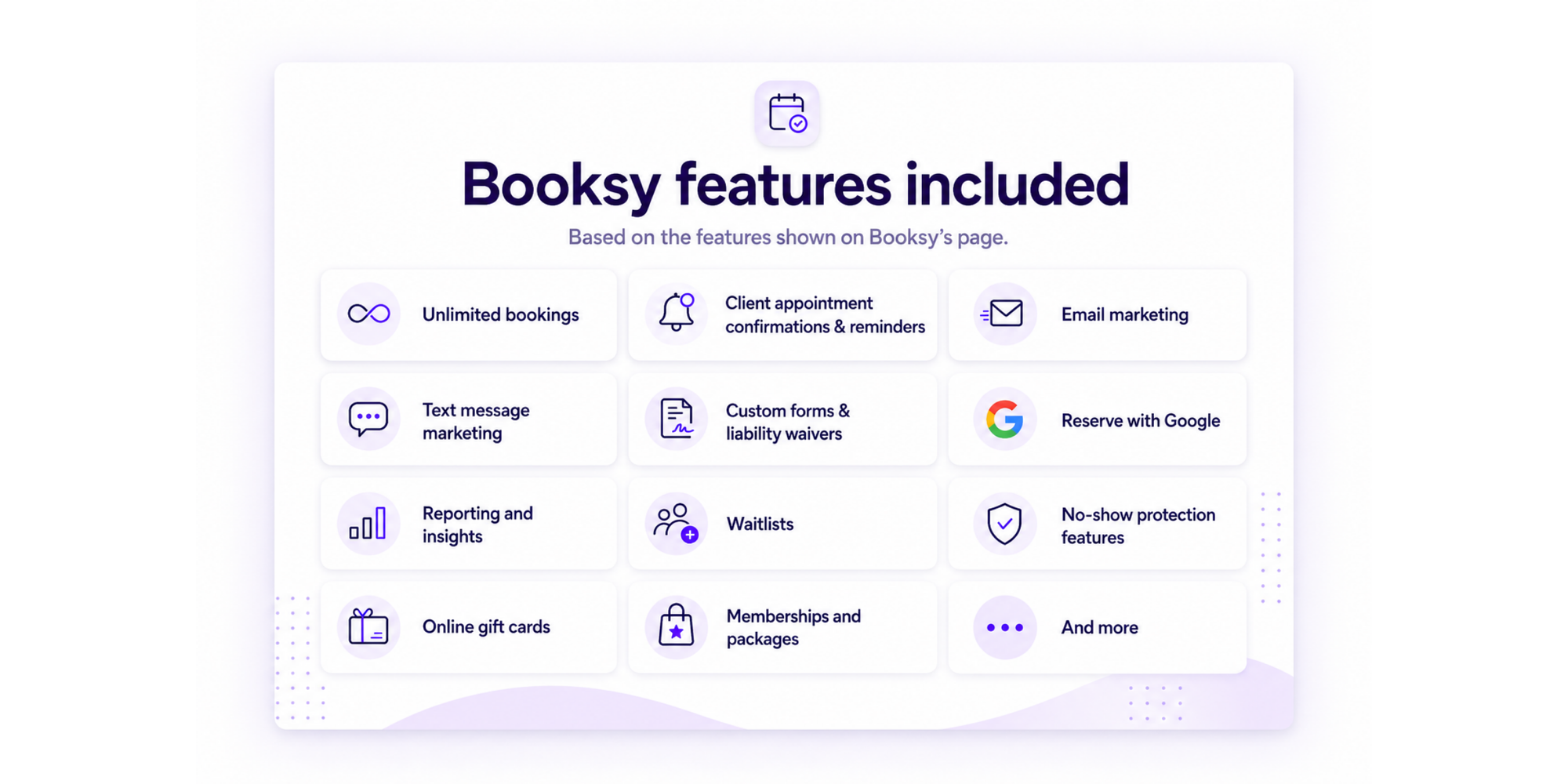 grafica delle funzionalità di Booksy incluse nell’abbonamento Booksy