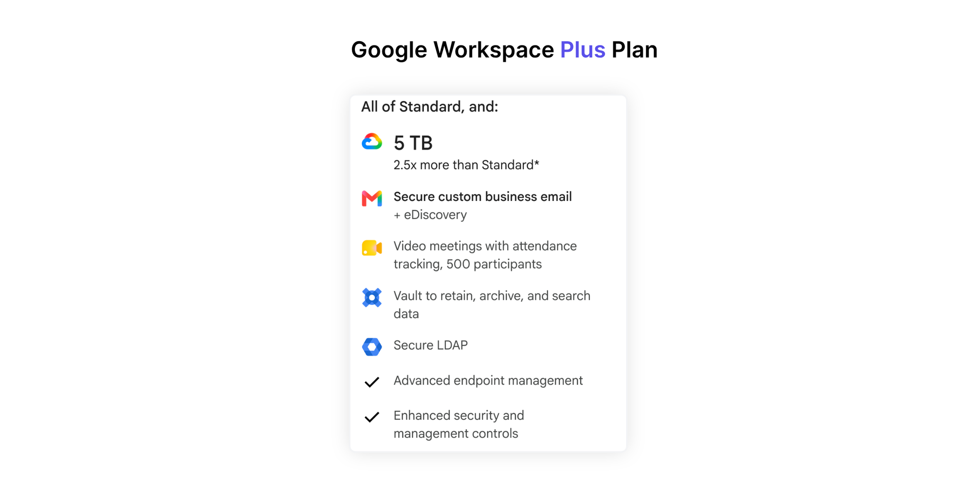 Google Workspace Business Plus plan features screenshot