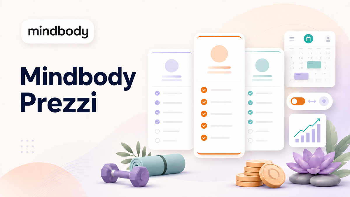 grafica dei prezzi di Mindbody con i piani a confronto