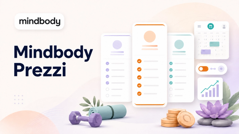 grafica dei prezzi di Mindbody con i piani a confronto