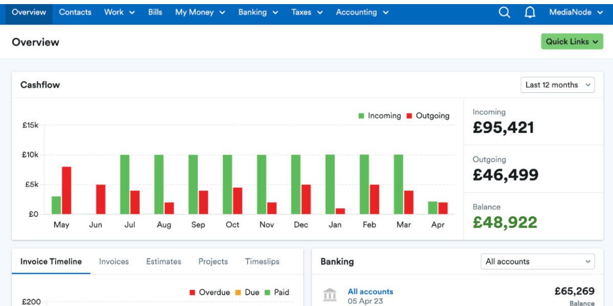 freeagent tool dashboard screenshoot