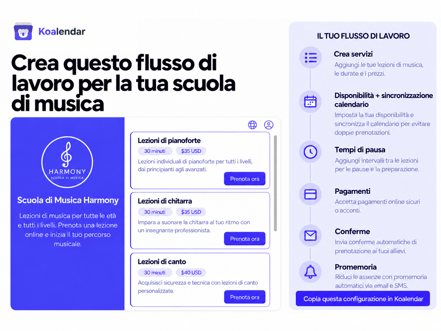 Flusso di lavoro di Koalendar che mostra i servizi per le lezioni, le disponibilità, i pagamenti e i promemoria nel software di pianificazione delle lezioni per una scuola di musica.