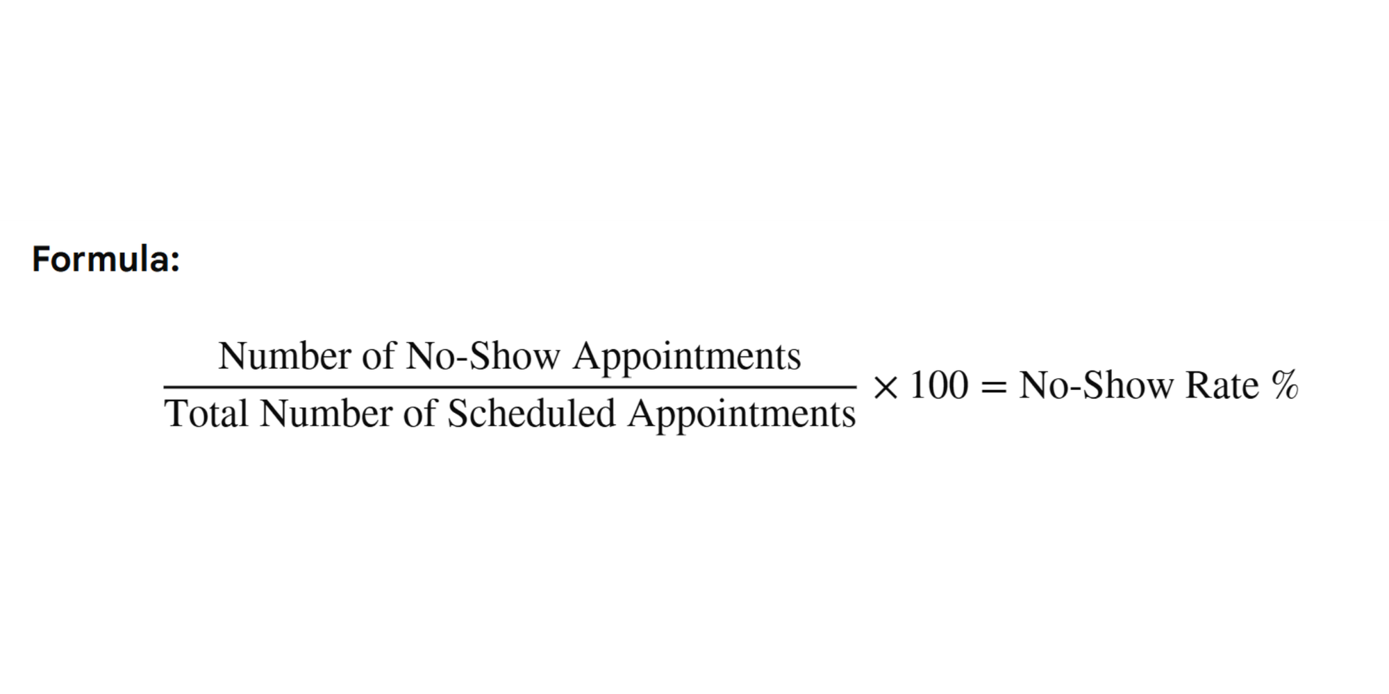 Reduce No-Show Appointments: Proven Tools and Strategies