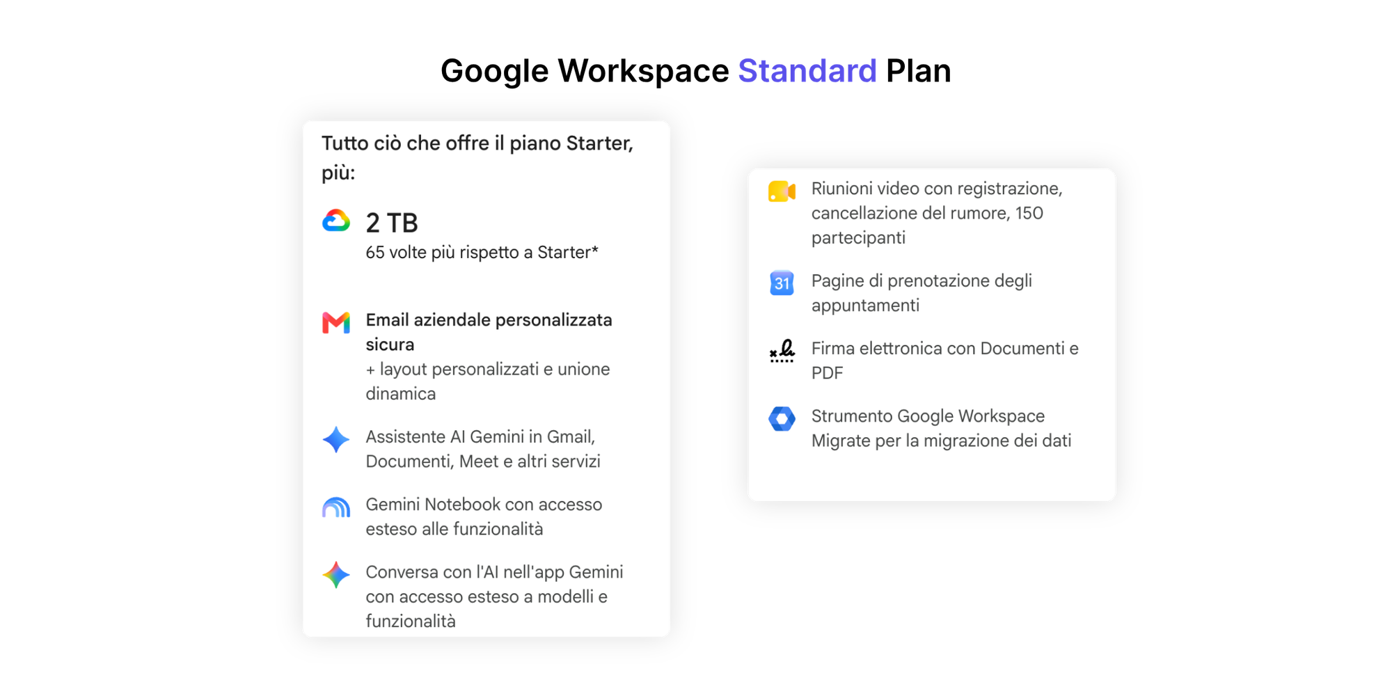 Screenshot delle funzionalità del piano Google Workspace Business Standard