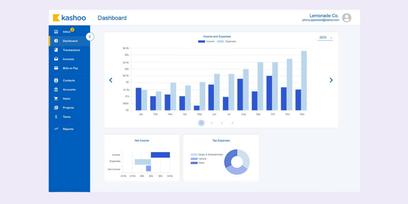 kashoo dashboard screenshot 