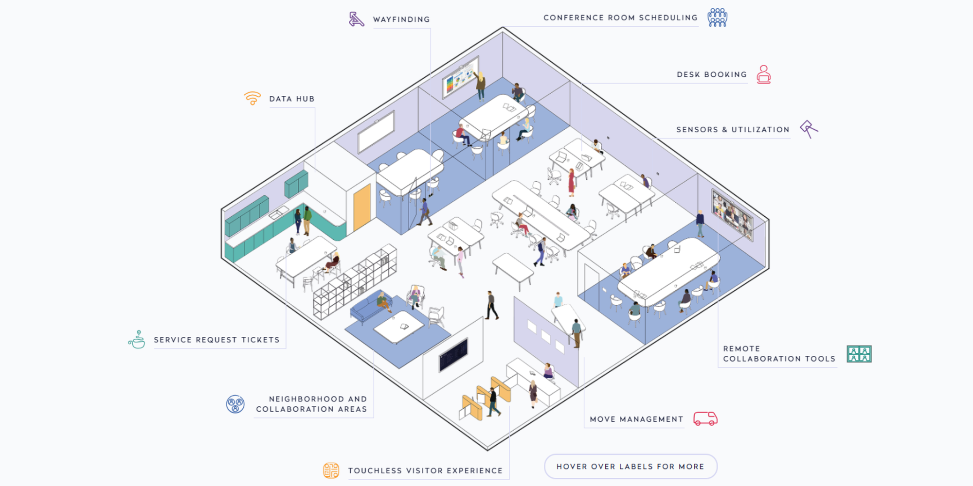 eptura space booking software showing floor plan
